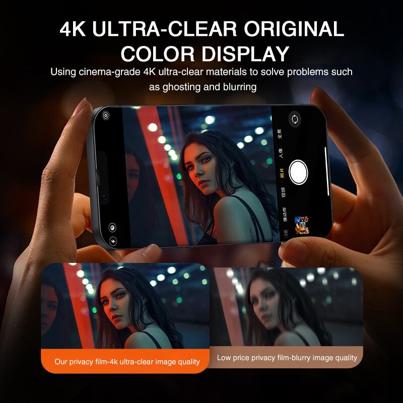 Full Cover Anti-Spy Screen Protector For iPhone